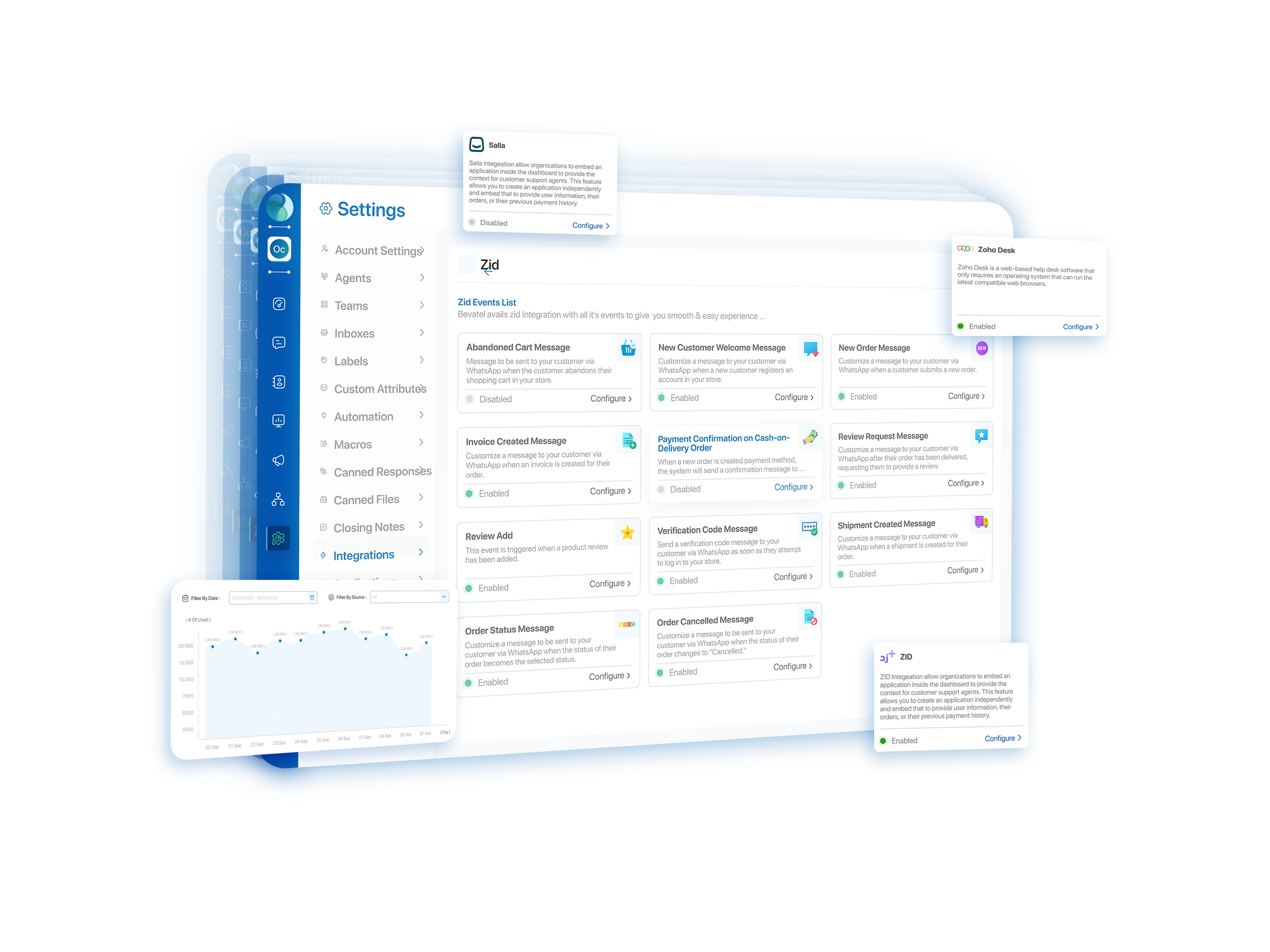 CRM for Sales CRM for Sales