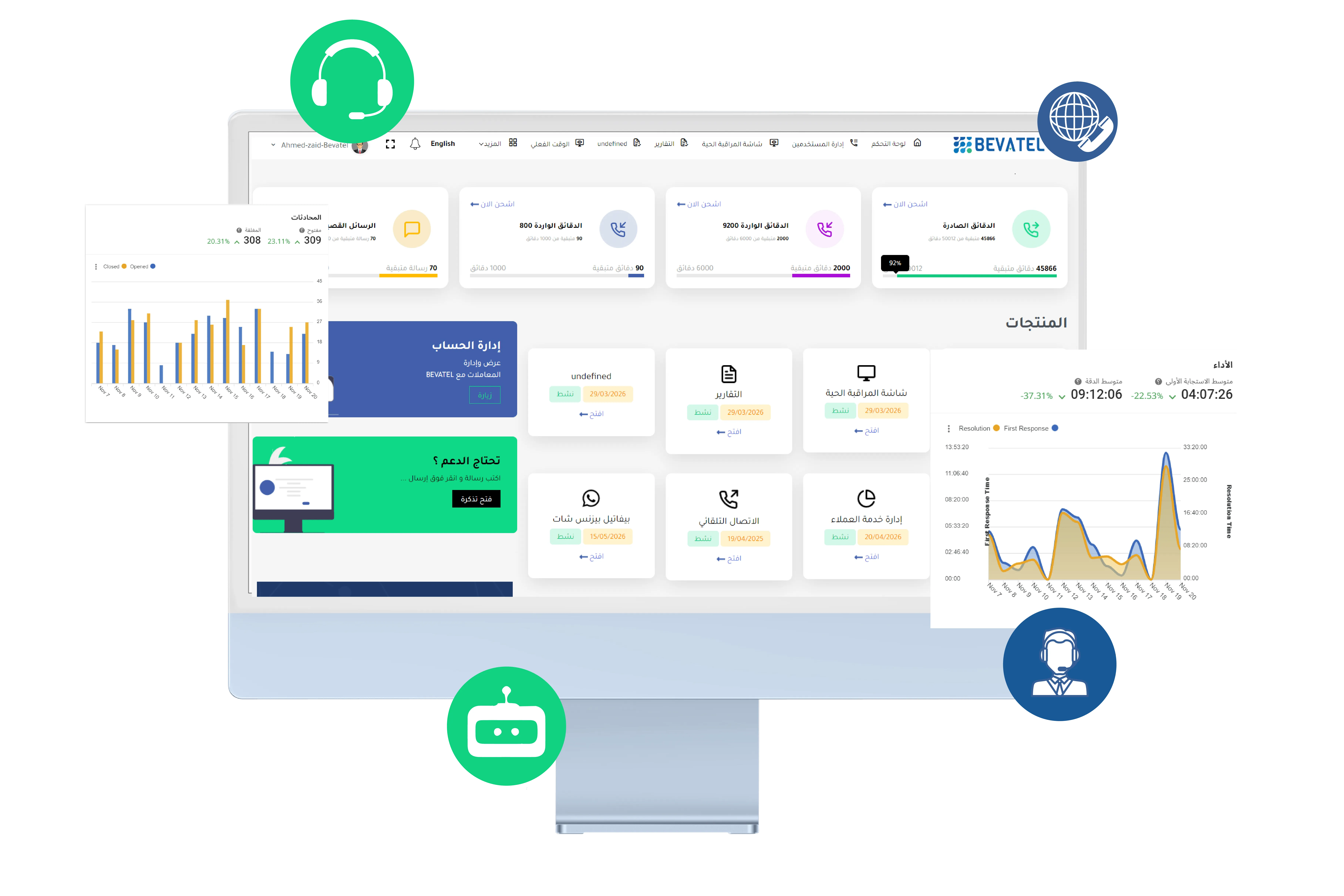 Cloud Call Center System Cloud Call Center System
