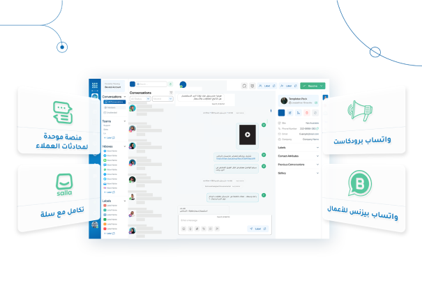 Bevatel Business Chat Bevatel Business Chat
