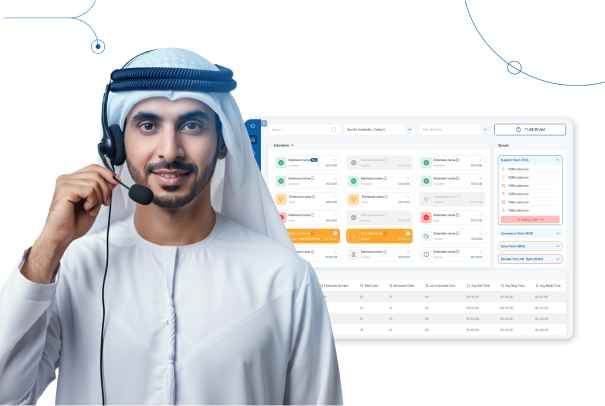 Call Center System Call Center System