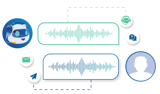 Mechanism of operation of the auto dialer system with bevatel