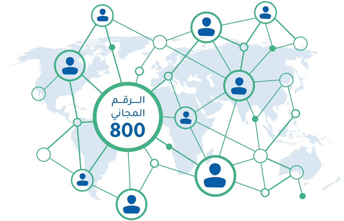 A Unique Toll-free number 800 for receiving your business calls in Saudi Arabia! A single number to receive all your branches' calls