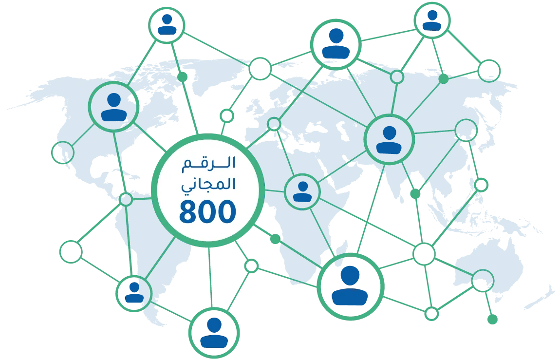 رقم مجاني 800 مميز لاستقبال مكالمات عملك بالسعودية