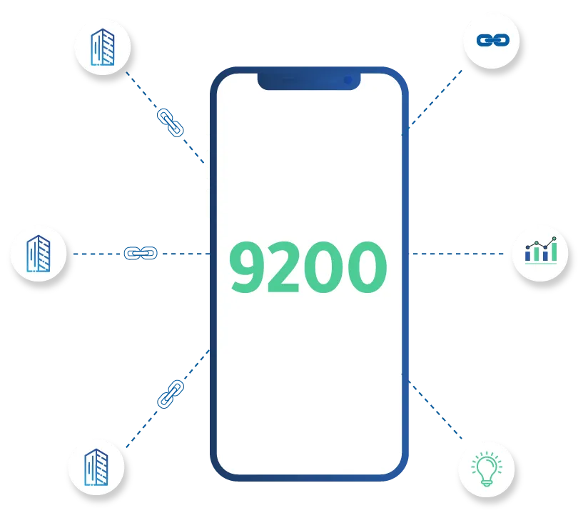 The unified number features for businesses & establishments