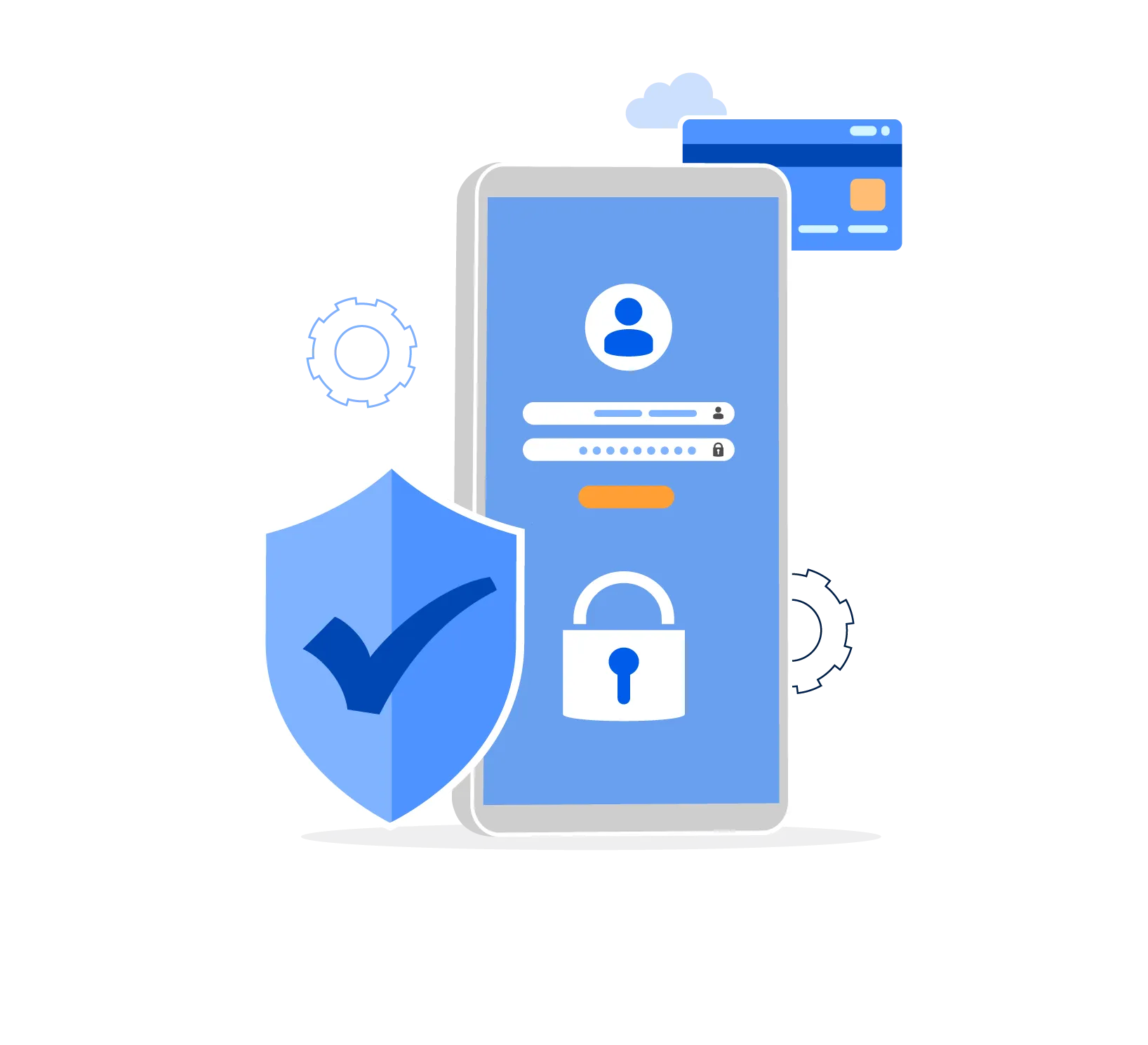 Security & Protection Policies Security & Protection Policies
