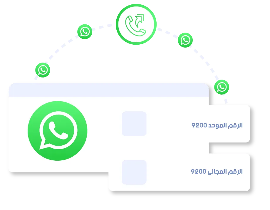 Utilize your business contact numbers to get an integrated WhatsApp Business API account